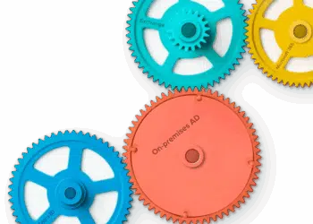 From IT headaches to IT harmony: why Adaxes changes everything