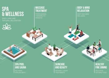 Transforming business processes digitally: a practical guide for small and medium businesses